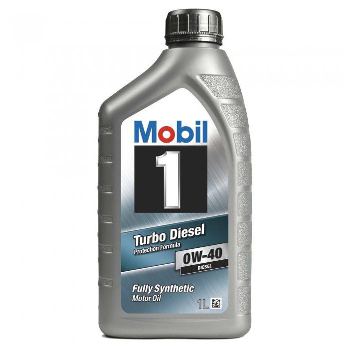 yağ mobil 1 0w40