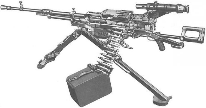 12 7 mm makineli tüfek nsvt