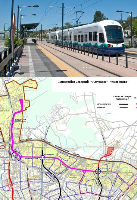 Yüksek hızlı tramvaylar. Moskova'da hızlı tramvay