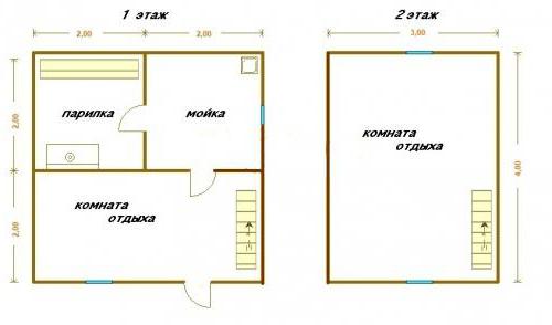 4 ile 4 banyo arasında bir çatı katı projesi 