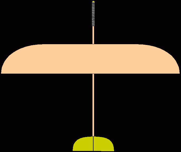 model uçak kopyaları