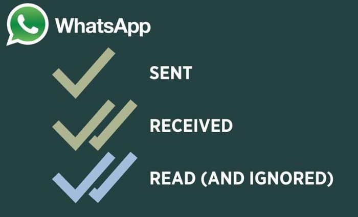 WhatsApp diğer kişilerin yazışmalarını nasıl uzaktan okuyor?