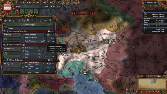 strategium europa universalis 4 üçüncü roma