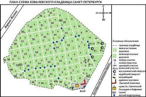 kovalevskoe mezarlığı saint petersburg haritası 