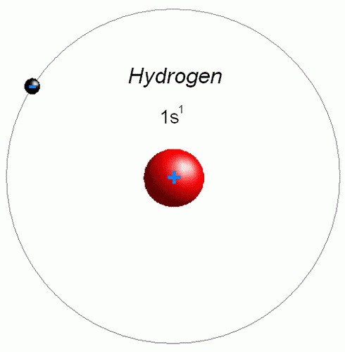 Evrende en yaygın unsur nedir?