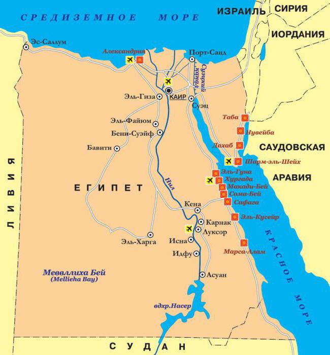 Mısır bölgesi