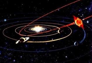 Güneş sistemindeki kaç yıldız: beklenmedik keşifler için bir alan