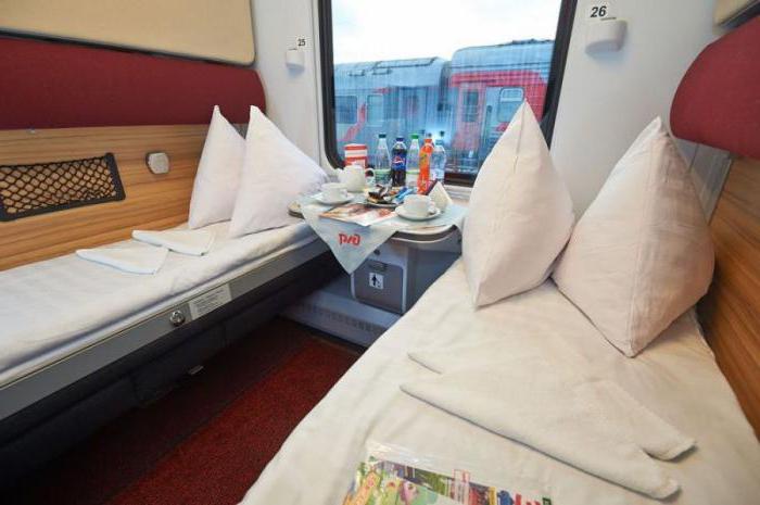 "Moskova - Milano" treni mükemmel bir yolculuktur!
