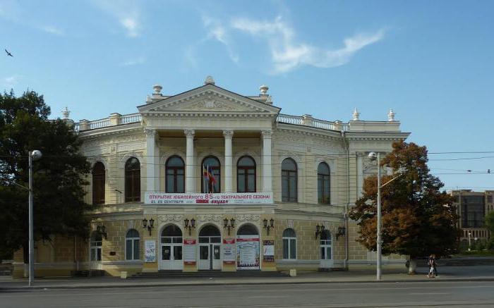 Bütün aile için Rostov-on-Don'da eğlence. Rostov-on-Don eğlence parkı