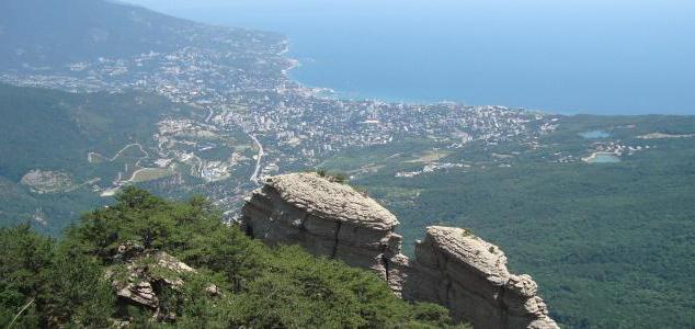 Taraktash Trail, Yalta: açıklama, rota şeması