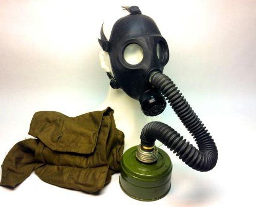 Çocuk gaz maskesi: özellikler, türleri, açıklama ve incelemeleri