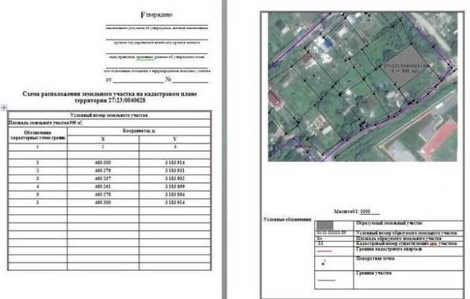 Arazinin toprağın kadastro planındaki yerini belirleme programı